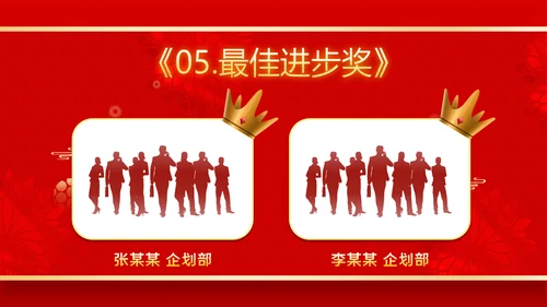 年会2023颁奖庆典开门红春节晚会PPT