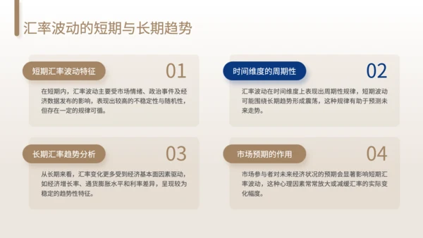 黄色商务风汇率波动对经济贸易的影响和对策分析PPT