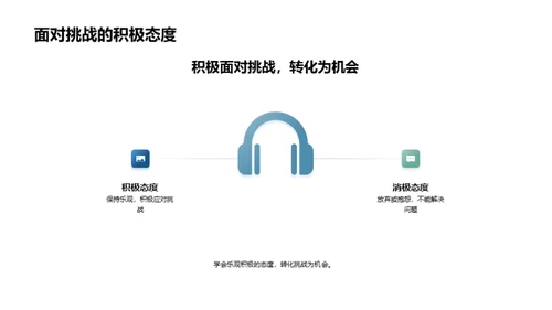 高三生存指南