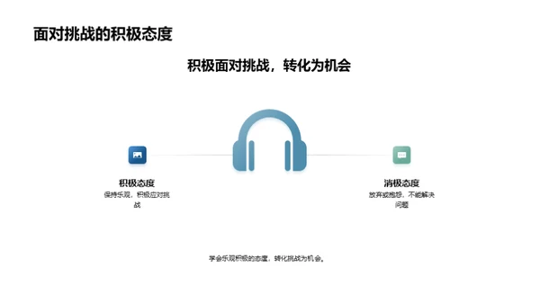高三生存指南