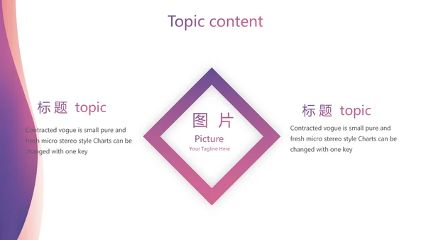 紫色大气信用卡营销工作总结动态PPT模板