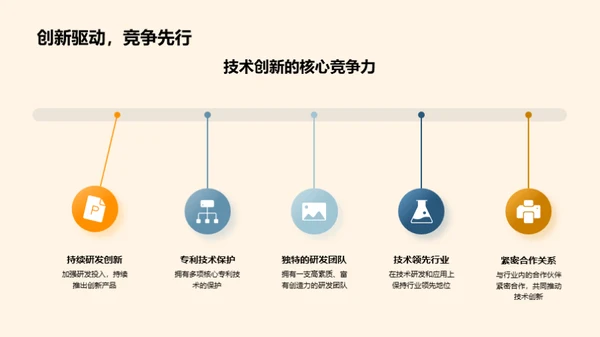 XX公司：化学领域的领军者