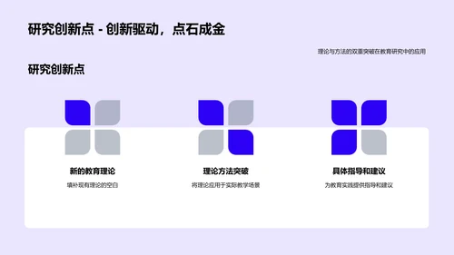 教育学研究答辩报告PPT模板