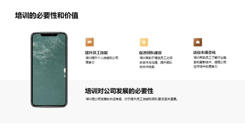 培训的力量