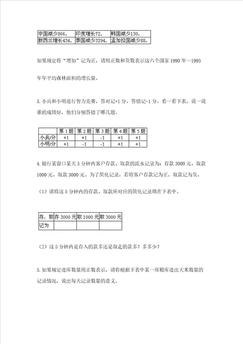 沪教版五年级下册数学第二单元正数和负数的初步认识测试卷夺冠