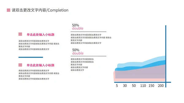 简约微立体风数据报告PPT模板