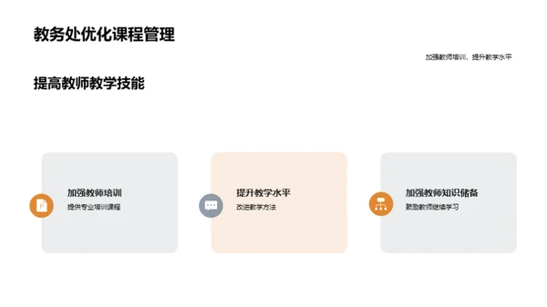 提升高中教育质量