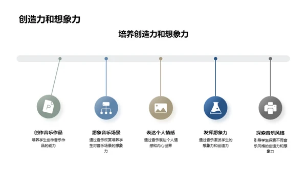 音乐教育探索