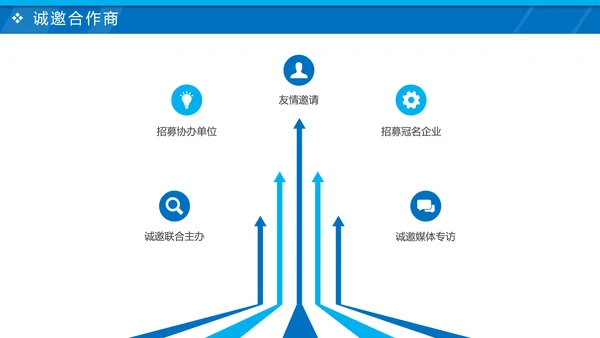 商务活动方案策划书工作汇报PPT模板