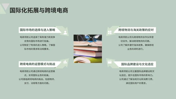 绿色清新风电商企业简介PPT模板