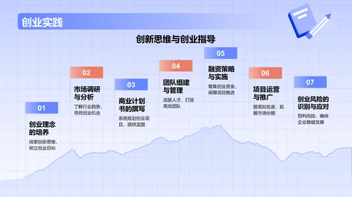 蓝色摄影风毕业典礼PPT模板