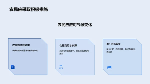 应对气候变化：农业可持续发展的重要性