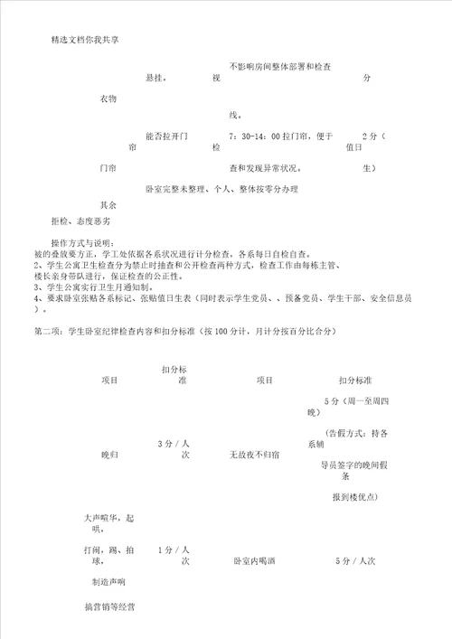 学生寝室管理学习工作综合考核办法