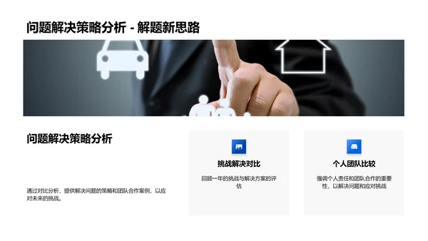 银行业年度总结报告PPT模板