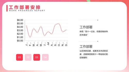 粉色礼盒双十一活动策划PPT模板