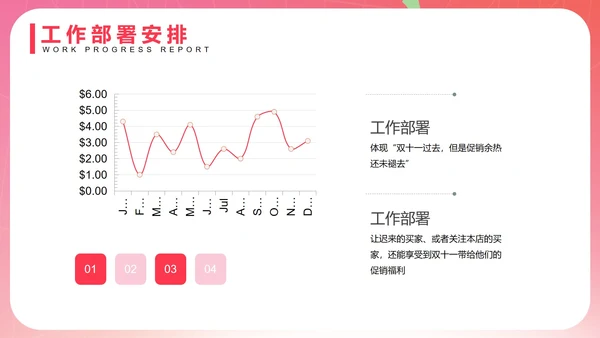 粉色礼盒双十一活动策划PPT模板