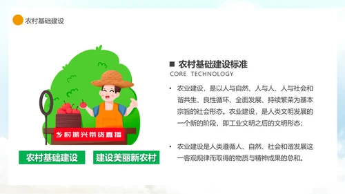 农业现代，农村现代化PPT模板