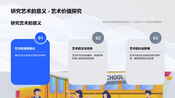艺术学实用导论PPT模板