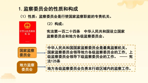 第三单元第六课第四课时 国家监察机关教学课件 --统编版中学道德与法治八年级（下）