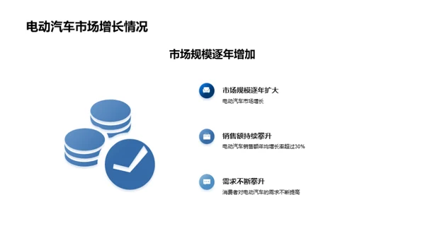 电动汽车行业发展趋势