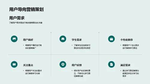 校园APP营销攻略