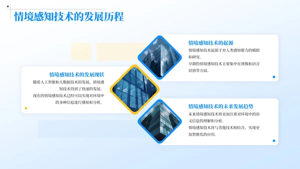 蓝色简约风情境感知中的智能计算