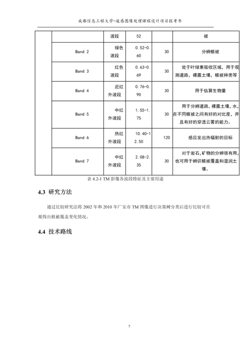 基于ENVI的广安市植被覆盖度分析研究--遥感图像处理课程设计项目报考书.docx