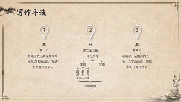 复古简约水墨风八年级语文下册核舟记PPT课件