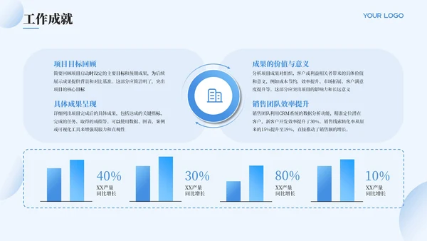 蓝色简约风工作汇报通用PPT模板