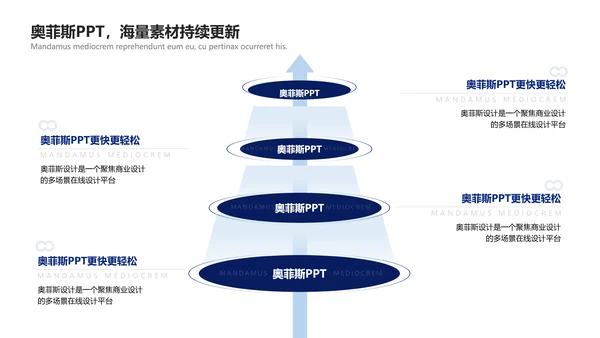蓝色商务风互联网行业企业行政表彰颁奖PPT模板