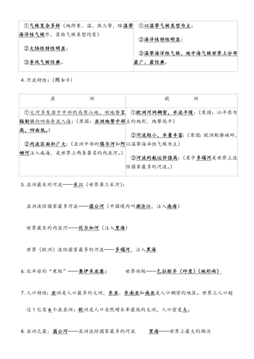 2023年湘教版七年级下册地理知识点.docx