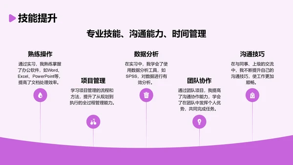 紫色3D风大学生实习报告总结PPT模板