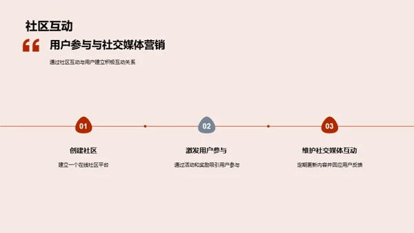 游戏营销的策略与实践