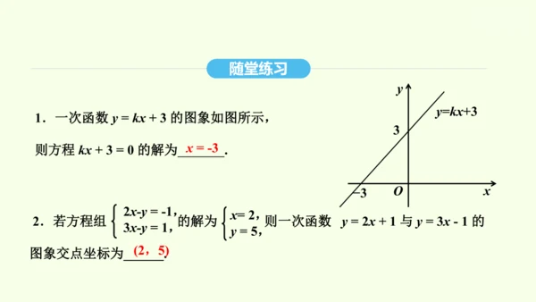 19.2.3一次函数与方程、不等式课件（共36张PPT） 2025年春人教版数学八年级下册