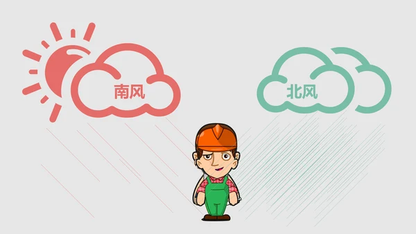 安全生产十大定律通用PPT课件