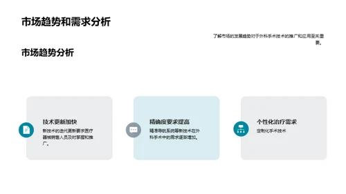 探索外科新技术前沿