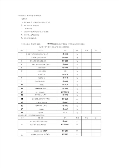 数字多节目可寻址广播系统