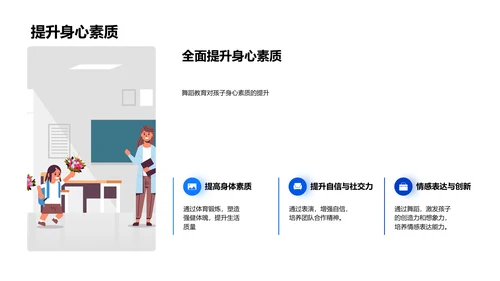 舞蹈教育全益PPT模板