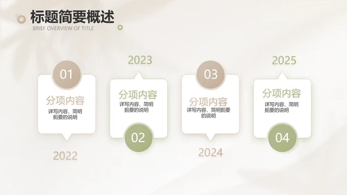 绿色小清新工作总结汇报计划动态PPT