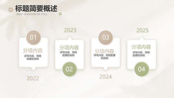 绿色小清新工作总结汇报计划动态PPT