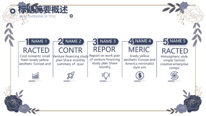 蓝色精美高端婚纱定制PPT动态模板