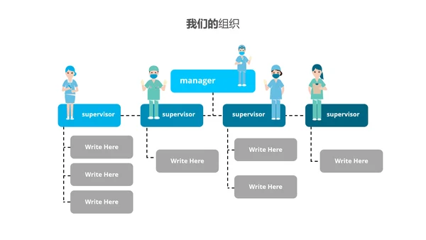 框架完整医学报告医院宣传医疗PPT模板