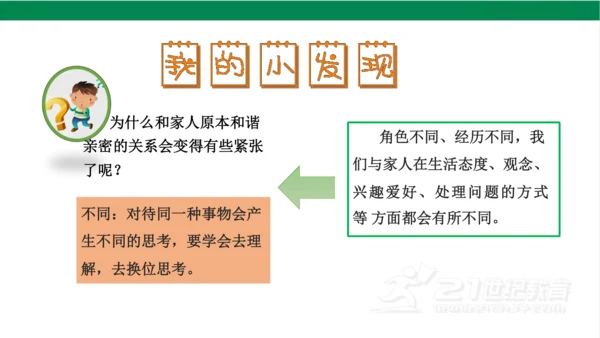 五下1读懂彼此的心课件（31张PPT)
