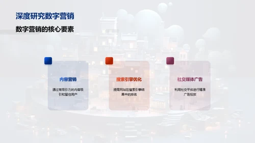 游戏营销新纪元