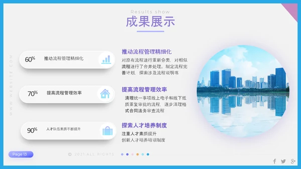 聚焦问题年终工作总结PPT模板