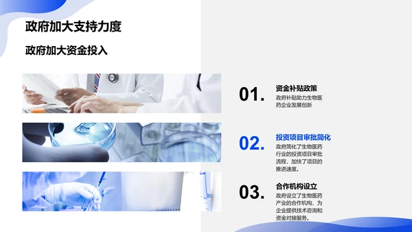 生物医药产业的未来