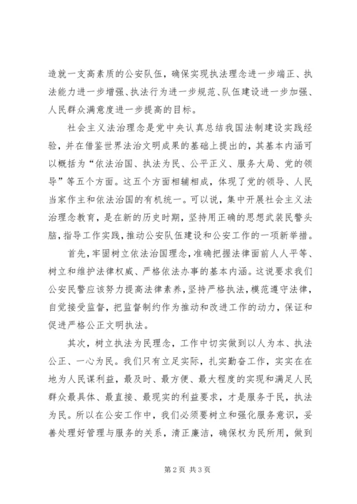 社会主义法治理念教育学习体会十六.docx