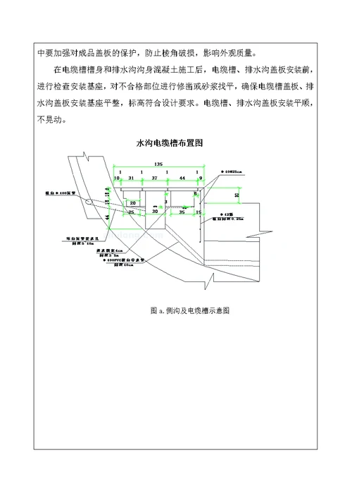 水沟、电缆槽盖板技术交底