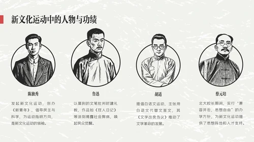 红黑色插画简约陈独秀人物介绍教学课件