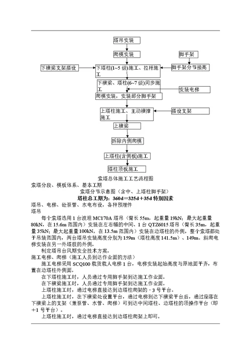 斜拉桥施工方案